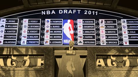 2011 draft class nba|Iba pa.